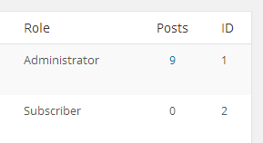 Thêm cột ID người dùng